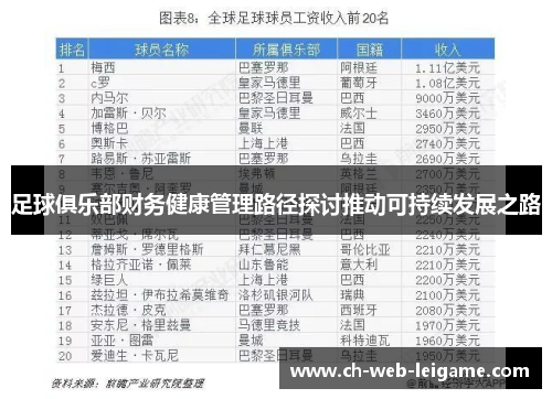足球俱乐部财务健康管理路径探讨推动可持续发展之路